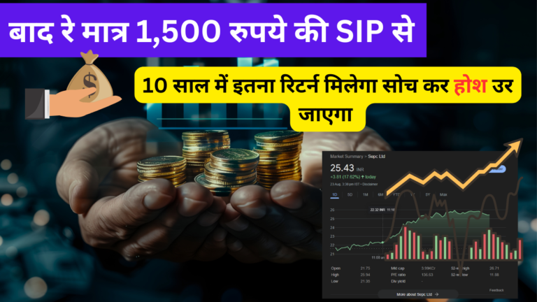 10 साल में इतना रिटर्न मिलेगा सोच कर होश उर जाएगा