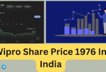 Wipro Share Price 1976 In India Wipro Share Price 1976 In India
